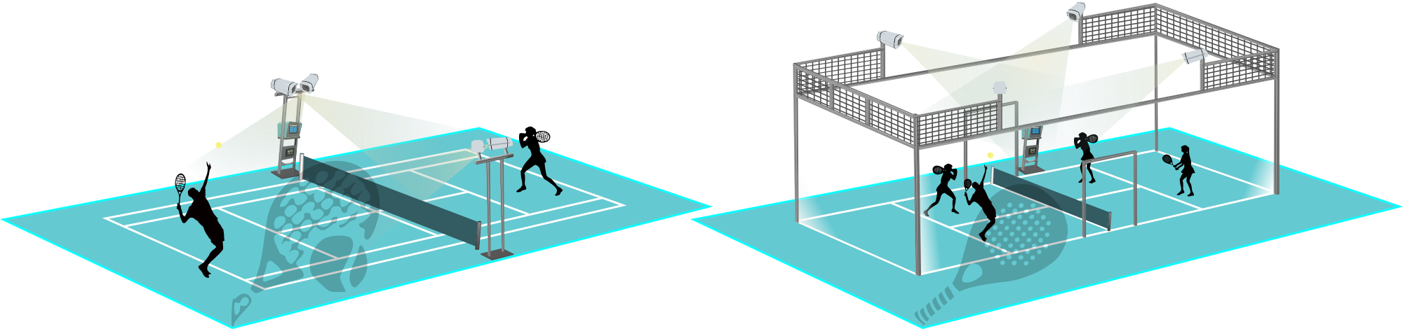 Il campo tecnologico